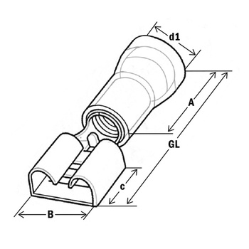 Nasuwka izol. 0,5-1,0/2,8x0,5 PVC czerwona 100szt